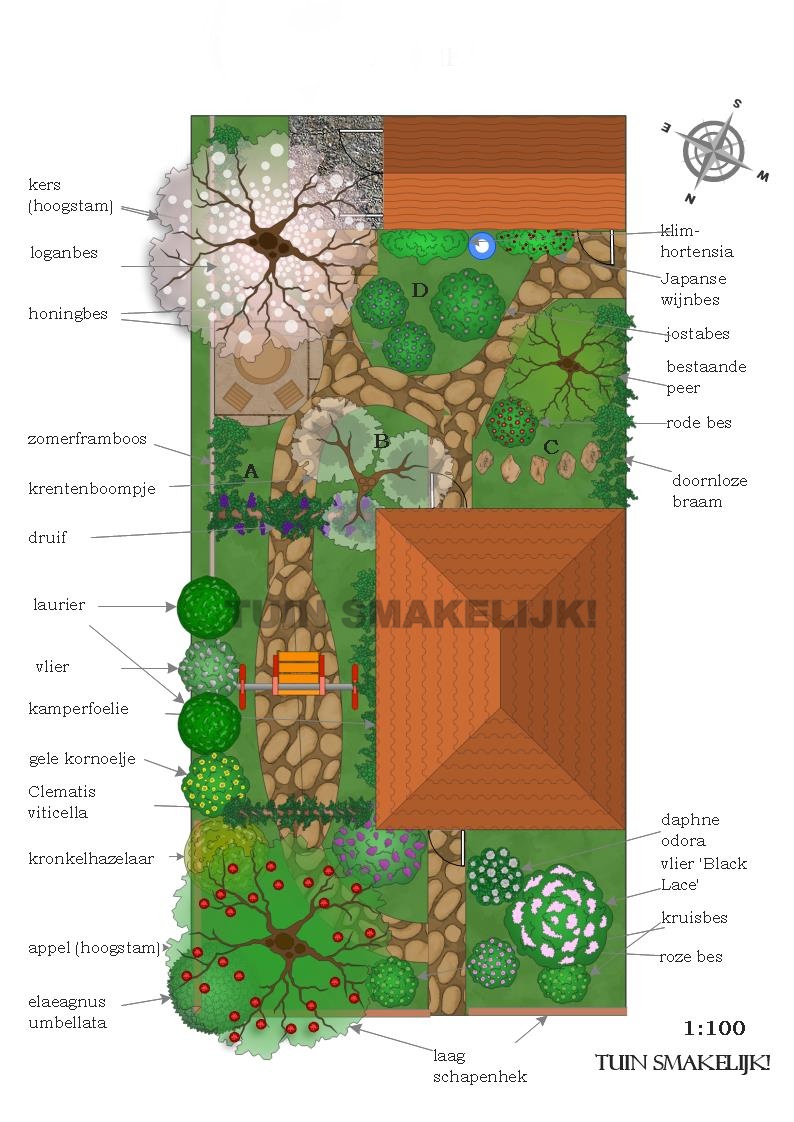 tuin smakelijk tuinontwerp tuin smakelijk tuin smakelijk tuinontwerp tuin smakelijk